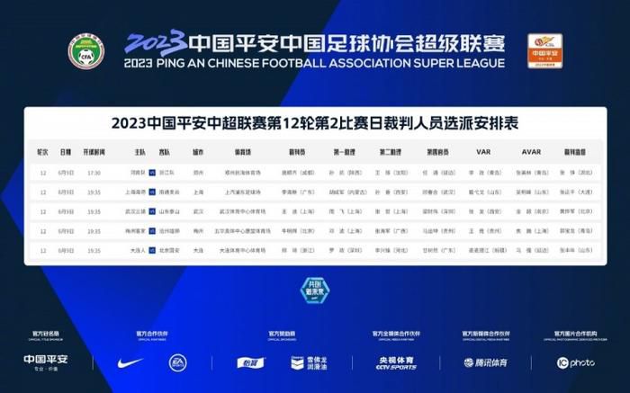 其实，这句话既可以针对某些导演在创作电影时似乎是无意识下犯的错误，还可以针对整个学术界的另外一些现象。